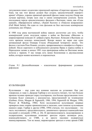 Ричард Харрис Психология массовых коммуникаций