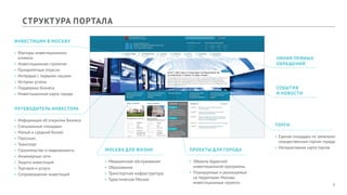 5
СТРУКТУРА ПОРТАЛА
ИНВЕСТИЦИИ В МОСКВУ
•	 Факторы инвестиционного
климата
•	 Инвестиционная стратегия
•	 Приоритетные отрасли
•	 Интервью с первыми лицами
•	 Истории успеха
•	 Поддержка бизнеса
•	 Инвестиционная карта города
МОСКВА ДЛЯ ЖИЗНИ
•	 Медицинское обслуживание
•	 Образование
•	 Транспортная инфраструктура
•	 Туристическая Москва
ПРОЕКТЫ ДЛЯ ГОРОДА
•	 Объекты Адресной
инвестиционной программы
•	 Планируемые и реализуемые
на территории Москвы
инвестиционные проекты
ТОРГИ
•	 Единая площадка по земельно-
имущественным торгам города
•	 Интерактивная карта торгов
ЛИНИЯ ПРЯМЫХ
ОБРАЩЕНИЙ
СОБЫТИЯ
И НОВОСТИ
ПУТЕВОДИТЕЛЬ ИНВЕСТОРА
•	 Информация об открытии бизнеса
•	 Специальные площадки
•	 Малый и средний бизнес
•	 Персонал
•	 Транспорт
•	 Строительство и недвижимость
•	 Инженерные сети
•	 Защита инвестиций
•	 Торговля и услуги
•	 Сопровождение инвестиций
 