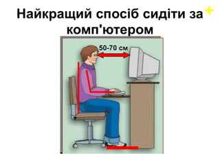 Найкращий спосіб сидіти за
комп'ютером
 