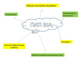 Έλλειψη εσωτερικής ελευθερίας
Απουσία ανθρωπιστικής
παιδείας
Ημιμάθεια
Ανωριμότητα
Προκαταλήψεις-
Στερεότυπα
Έλλειψη έμπρα...