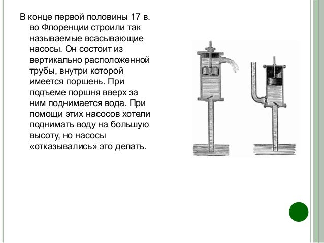 Давление открытия форсунки