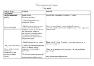 Тех Карт Хирургия | PPT