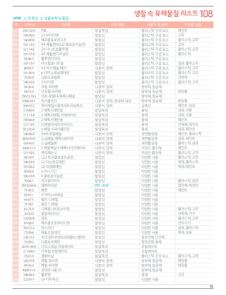 생활 속 유해물질 가이드북