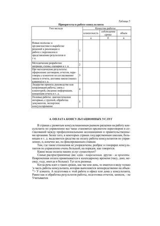 "Методы развития организации". Пригожин
