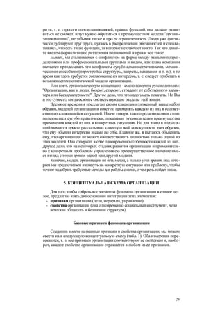 "Методы развития организации". Пригожин