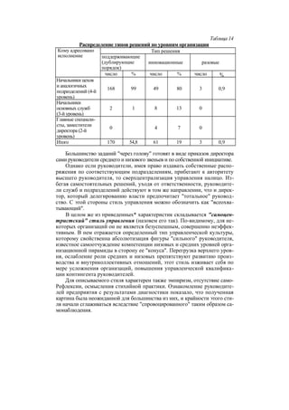 "Методы развития организации". Пригожин