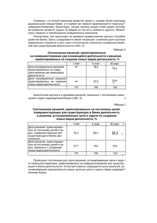 "Методы развития организации". Пригожин