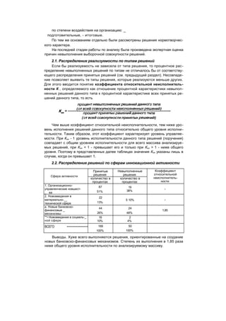 "Методы развития организации". Пригожин