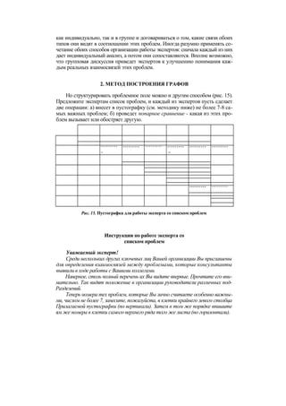 "Методы развития организации". Пригожин