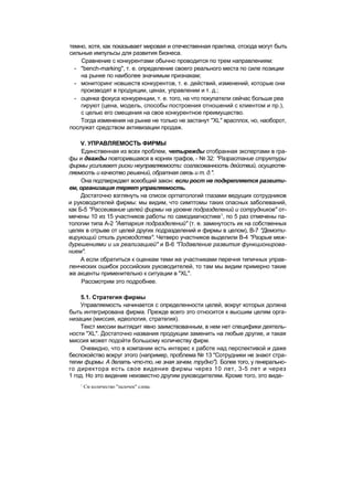 "Методы развития организации". Пригожин