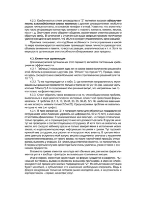 "Методы развития организации". Пригожин