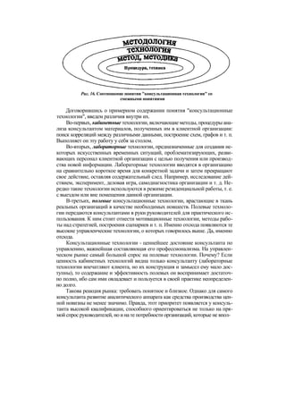 "Методы развития организации". Пригожин