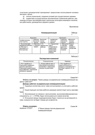 "Методы развития организации". Пригожин