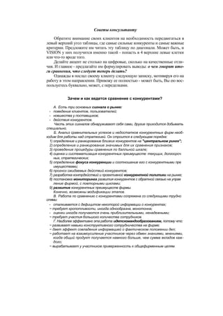 "Методы развития организации". Пригожин