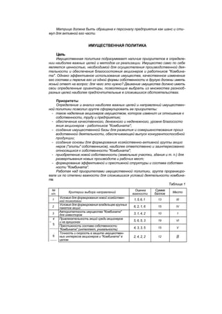 "Методы развития организации". Пригожин