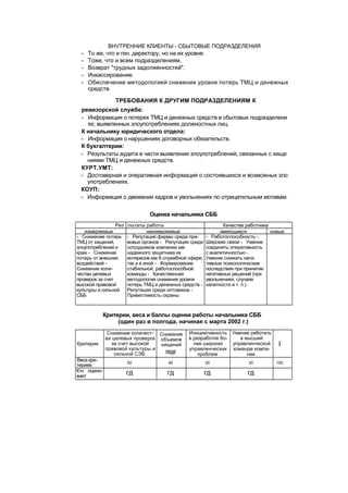"Методы развития организации". Пригожин
