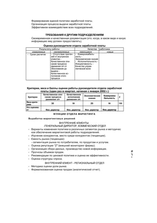 "Методы развития организации". Пригожин