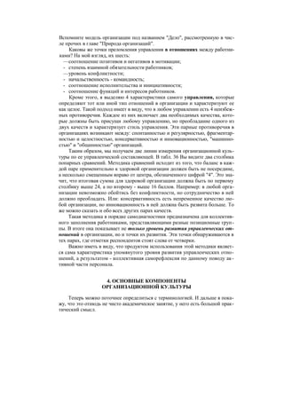 "Методы развития организации". Пригожин