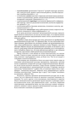 "Методы развития организации". Пригожин