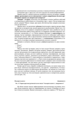 "Методы развития организации". Пригожин