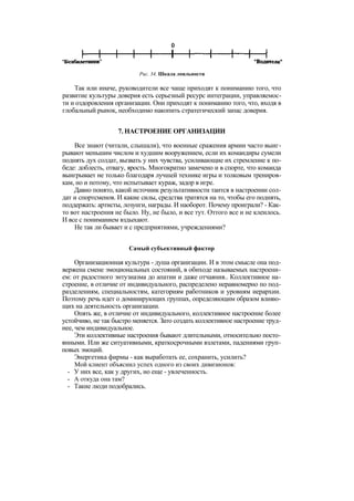 "Методы развития организации". Пригожин