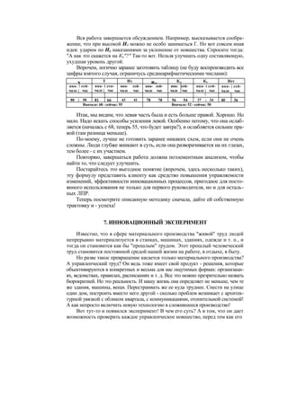 "Методы развития организации". Пригожин