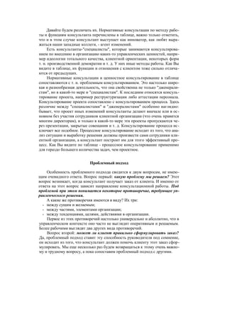 "Методы развития организации". Пригожин