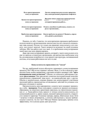 "Методы развития организации". Пригожин