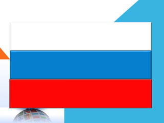 прапор фінляндії | PPT