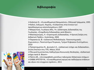 Βιβλιογραφία
Goleman D., «Συναισθηματική Νοημοσύνη», Ελληνικά Γράμματα, 1995
Καλού, Σολωμού, Καμέας, «Εισάγοντας στην έννοια των
προσδοκώμενων αποτελεσμάτων», ΕΑΠ
Μακρή Κική, Γεωλόγος MSc, Υπ. Διδάκτορας Διδασκαλίας της
Γεωλογίας, «Στοχοθεσία διδασκαλίας κατά Bloom»
Ματσαγγούρας, Η. «Στρατηγικές Διδασκαλίας. Η Κριτική Σκέψη στη
Διδακτική Πράξη», Gutenberg, 2004
Παρασκευά, Φ. «Διδακτική Μεθοδολογία. Πανεπιστημιακές
Σημειώσεις», Πανεπιστήμιο Πειραιώς, Τμήμα Ψηφιακών Συστημάτων,
2010
Παπασταματίου Ν., φυσικός Σ.Σ., «Διδακτικοί στόχοι και διδασκαλία»,
Επ/ση Εκπ/κών στις ΤΠΕ, Μάιος 2010
Πλευριά Κωνσταντίνα, Καθηγήτρια Κοινωνικής Θεολογίας, «Διδακτικοί
στόχοι κατά B. Bloom»
Ράπτη Αθ., «Αντιπαραβολή μοντέλων ταξινομίας διδακτικών στόχων»
ΣΑΒΒΑ ΧΡΙΣΤΟΥ Μ., «Συναισθηματική αγωγή και καλλιέργεια στάσεων
και αξιών στο σύγχρονο σχολείο», 2011
 