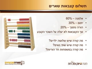 ‫שארים‬ ‫קצבאות‬ ‫תשלום‬
•‫אלמנה‬–60%
•‫יתום‬–30%
•‫נתמך‬ ‫הורה‬–20%
•‫הקובע‬ ‫השכר‬ ‫על‬ ‫יעלה‬ ‫לא‬ ‫הקצבאות‬ ‫סך‬
•‫ילדים‬ ‫שלושה‬ ‫שיש‬ ‫קורה‬ ‫מה‬?
•‫נשים‬ ‫שתי‬ ‫שיש‬ ‫קורה‬ ‫מה‬?
•‫הוריות‬ ‫חד‬ ‫במשפחות‬ ‫קורה‬ ‫מה‬?
 