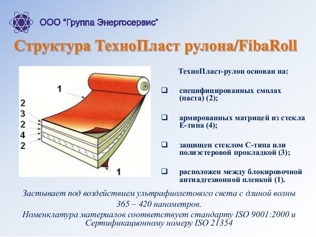 Технопласт каталог бамперов