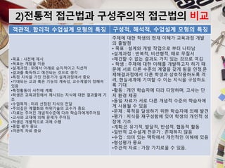 MAKING PPT?2)전통적 접근법과 구성주의적 접근법의 비교
객관적, 합리적 수업설계 모형의 특징 구성적, 해석적, 수업설계 모형의 특징
•목표 : 사전에 제시
•목표는 개발을 이끔
•설계과정 : 위에서 아래로 순차적이고 직선적
•결과를 획득하고 예견되는 것으로 생각
•특정 지식을 가진 전문가가 설계과정에서 중요
•기대되는 교과 혹은 기능의 계속성, 교수계열이 정해져
있음
•특정활동이 사전에 계획
•학생은 교육과정에서 제시되는 지식에 대한 결과물에 기
초
•수업목적 : 미리 선정된 지식의 전달
•주의깊은 계열화와 하위기술의 교수가 중요
•자료는 주어진 개념적수준에 다라 학습자에게주어짐
•교사와 교재에 의해 문제가 주어짐
•학생은 개별적으로 과제 수행
•종합 평가 중요
•객관적 자료 중요
주제에 대한 학생의 현재 이해가 교육과정 개발
의 출발점
• 목표 : 설계와 개발 작업으로 부터 나타남
•설계과정 : 반복적, 비선형적, 때로 무질서
•예견할 수 없는 결과도 가치 있는 것으로 여김
• 학생 : 주제에 대한 이해를 개발하고자 하기 때
문에 서로 다른 수준의 계열을 갖게 됨을 인정,문
제해결과정에서 다른 학생과 상호작용하도록 격
려, 현실세계에 기여할 수 이는 지식을 구성하도
록 기대
•활동 : 개인 학습자에 다라 다양하며, 고사는 단
지 환경 제공
•동일 자료가 서로 다른 개념적 수준의 학습자에
게 사용될 수 있음
•문제 : 목적을 달성하기 위한 학습자에 의해 발견
•평가 : 지식을 재구성함에 있어 학생의 개인적 성
장에 기초
•계획:은 유기적, 발달적, 반성적, 협동적 활동
•일반적 교수설계 전문가 : 존재하지 않음
•수업 : 의미 있는 맥락에서 개인적인 이해에 있음
•형성평가 중요
•주관적 자료 : 가장 가치로울 수 있음.
 