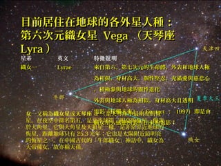 Page 10
目前居住在地球的各外星人種：目前居住在地球的各外星人種：
第六次元織女星第六次元織女星 VegaVega （天琴座（天琴座
LyraLyra ））
星系 英文 特 明徵說
織女一織女一 LyraeLyrae 來自第六，第七次元的生命體，外表和地球人極來自第六，第七次元的生命體，外表和地球人極
為相似，身材高大，個性堅忍，充滿愛與慈悲心為相似，身材高大，個性堅忍，充滿愛與慈悲心
，積極參與地球的靈性進化，積極參與地球的靈性進化
外表與地球人極為相似，身材高大且透明外表與地球人極為相似，身材高大且透明
電影『接觸未來』（電影『接觸未來』（ ContactContact ：： 1997)1997) 即是由即是由
織女星人感應所製作出來的電影！織女星人感應所製作出來的電影！
女一又稱為織女星或天琴座 α （是天琴座中最明亮的恆
星，在夜空中排名第五，是北半球第二明亮的恆星，僅次
於大角星。它與大角星及天狼星一樣，是非常靠近地球的
恆星，距離地球只有 25.3 光年；它也是太陽附近最明亮
的恆星之一。在中國古代的「牛郎織女」神話中，織女為
天帝孫女，故亦稱天孫。
 