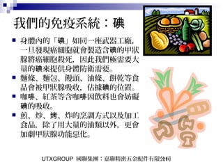 UTXGROUP 國聯集團：嘉聯精密五金配件有限公司11
 身體內的「 」如同一座武器工廠，碘
一旦發現癌細胞就會製造含 的甲狀碘
腺將癌細胞殺死，因此我們極需要大
量的 來提供身體防衛需要。碘
 麵條、麵包、饅頭、油條、餅乾等食
品會被甲狀腺吸收，佔據 的位置。碘
 咖 、紅茶等含咖 因飲料也會妨礙啡 啡
的吸收。碘
 煎、炒、 、炸的烹調方式以及加工烤
食品，除了用大量的油類以外，更會
加劇甲狀腺功能惡化。
我們的免疫系統：碘
 
