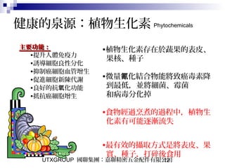 UTXGROUP 國聯集團：嘉聯精密五金配件有限公司12
健康的泉源：植物生化素 Phytochemicals
主要功能：主要功能：
•提升人體免疫力
•誘導細胞良性分化
•抑制癌細胞血管增生
•促進細胞新陳代謝
•良好的抗 化功能氧
•抵抗癌細胞增生
•植物生化素存在於蔬果的表皮、
果核、種子
•微量 化結合物能將致癌毒素降氰
到最低，並將細菌、霉菌
和病毒分化掉
•食物經過烹煮的過程中，植物生
化素有可能逐漸流失
•最有效的攝取方式是將表皮、果
實、種子，打碎後食用
 