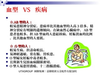 UTXGROUP 國聯集團：嘉聯精密五金配件有限公司17
血型 VS 疾病

☆☆.AB.AB 型的人：型的人：
較易患精神分裂症，患病率比其他血型的人高 3 倍多。精
神分裂症有明顯的遺傳傾向。在缺血性心臟病中， AB 型
患者也較多。但 AB 型血的人患結核病、妊娠貧血的比例
，比其他血型的人要低。
☆☆ .O.O 型的人：型的人：
較易生病，但壽命較長。
 易神經過敏，常有腸、胃疾患。
 O 型婦女妊娠中毒者較多，
 且與新生兒溶血病關係密切，
 O 型人易患胃潰瘍、十二指腸潰瘍。
 