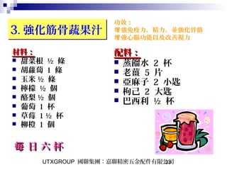 UTXGROUP 國聯集團：嘉聯精密五金配件有限公司33
3. 強化筋骨蔬果汁3. 強化筋骨蔬果汁
材料：材料：
 甜菜根 ½ 條
 胡蘿蔔 1 條
 玉米 ½ 條
 檸檬 ½ 個
 酪梨 ½ 個
 葡萄 1 杯
 草莓 1 ½ 杯
 柳橙 1 個
日 六 杯每 日 六 杯每
功效：
強免疫力，精力，並強化骨骼增
強心腦功能以及改善視力增
配料：配料：
 蒸餾水 2 杯
 老薑 5 片
 亞麻子 2 小匙
 枸己 2 大匙
 巴西利 ½ 杯
 