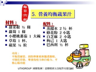 UTXGROUP 國聯集團：嘉聯精密五金配件有限公司35
5. 營養均衡蔬果汁5. 營養均衡蔬果汁
材料：材料：
 甜菜根 ½ 條
 蘿蔔 1 條
 小櫻桃蕃茄 1 大碗
 草莓 1 杯，
 蘋果 ¼ 粒
功效：
平衡賀爾蒙、預防卵 癌和攝護腺癌、巢
可強化骨骼、 強免疫力和自癒力、平增
衡心腦功能
配料：配料：
 蒸餾水 2 ½ 杯
 蜂花粉 2 小匙
 白芝麻 2 小匙
 枸己 1 大匙
 巴西利 ½ 杯
 