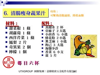UTXGROUP 國聯集團：嘉聯精密五金配件有限公司36
6. 清腸瘦身蔬果汁6. 清腸瘦身蔬果汁
材料：材料：
 甜菜根 1 條
 胡蘿蔔 1 條
 西洋芹菜 1 條
 鳳梨 2 片
 奇異果 2 個
 檸檬 1 個
日 六 杯每 日 六 杯每
功效：
可 助清腸通便，降低血糖幫
配料：配料：
 蒸餾水 2 杯
 亞麻子 2 大匙
 小茴香 ½ 小匙
 蜂花粉 2 小匙
 芝麻黑 1 小匙
 枸己 3 大匙
 海鹽少許
 香菜 6 小支
 薑 5 片
 