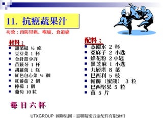 UTXGROUP 國聯集團：嘉聯精密五金配件有限公司41
11. 抗癌蔬果汁11. 抗癌蔬果汁
材料：材料：
 甜菜根 ½ 條
 豆芽菜 1 杯
 金針 少許菇
 苜 牙蔌 1 杯
 胡蘿蔔 1 條
 紅色包心菜 ¼ 個
 紅蕃茄 2 個
 檸檬 1 個
 葡萄 10 粒
日 六 杯每 日 六 杯每
功效：預防胃癌、喉癌、食道癌
配料：配料：
 蒸餾水 2 杯
 亞麻子 2 小匙
 蜂花粉 2 小匙
 芝麻黑 1 小匙
 九層塔 8 葉
 巴西利 5 枝
 輔 （蜜餞）酶 3 粒
 巴西堅果 5 粒
 薑 5 片
 