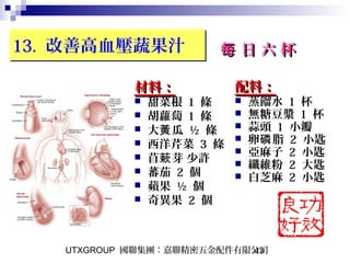 UTXGROUP 國聯集團：嘉聯精密五金配件有限公司43
13. 改善高血壓蔬果汁13. 改善高血壓蔬果汁
材料：材料：
 甜菜根 1 條
 胡蘿蔔 1 條
 大 瓜黃 ½ 條
 西洋芹菜 3 條
 苜 芽 少許蔌
 蕃茄 2 個
 蘋果 ½ 個
 奇異果 2 個
日 六 杯每 日 六 杯每
配料：配料：
 蒸餾水 1 杯
 無糖豆漿 1 杯
 蒜頭 1 小瓣
 卵 脂磷 2 小匙
 亞麻子 2 小匙
 纖維粉 2 大匙
 白芝麻 2 小匙
 