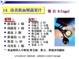 UTXGROUP 國聯集團：嘉聯精密五金配件有限公司44
14. 改善低血壓蔬果汁14. 改善低血壓蔬果汁
材料：材料：
 甜菜根 1 條
 胡蘿蔔 1 條
 蕃茄 2 個
 葡萄黑 ½ 杯
 棗黑 ½ 杯
 奇異果 1 顆
日每 日每 6 Cups!6 Cups!
配料：配料：
 蒸餾水 2 杯
 亞麻子 2 小匙
 小茴香 ¼ 小匙
 胡椒粉黑 ½ 小匙
 芝麻黑 2 小匙
 枸己 2 大匙
 海鹽水少許
 甘草粉 1 小匙
 老薑 5 片
**** 低血壓的人可 加 芝麻、 豆、 糯米的攝取增 黑 黑 黑低血壓的人可 加 芝麻、 豆、 糯米的攝取增 黑 黑 黑
 