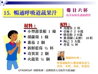 UTXGROUP 國聯集團：嘉聯精密五金配件有限公司45
15. 暢通呼吸道蔬果汁15. 暢通呼吸道蔬果汁
材料：材料：
 小型甜菜根 1 條
 胡蘿蔔 1 條
 蕃茄 2 個
 新鮮藍莓 ½ 杯
 奇異果 2 個
 火龍果 ½ 個
日 六 杯每 日 六 杯每
配料：配料：
 蒸餾水 2 杯
 亞麻子 2 小匙
 蜂花粉 2 小匙
 胡椒黑 ( 未磨） 10 粒
 枸己 3 大匙
 香菜 ¼ 杯
改善氣喘及過敏體質
醫師的叮嚀：吳
呼吸過敏的人應要避免花生、
香蕉、水梨、西瓜、哈密瓜
 