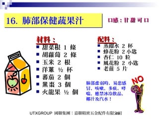 UTXGROUP 國聯集團：嘉聯精密五金配件有限公司46
16. 肺部保健蔬果汁16. 肺部保健蔬果汁
材料：材料：
 甜菜根 1 條
 胡蘿蔔 2 條
 玉米 2 根
 洋蔥 ½ 杯
 蕃茄 2 個
 棗黑 3 個
 火龍果 ½ 個
口感：甘 甜 可 口口感：甘 甜 可 口
配料：配料：
 蒸餾水 2 杯
 蜂花粉 2 小匙
 杏仁 10 粒
 風花粉 2 小匙
 老薑 5 片
肺部 弱時，易患感虛
冒、咳嗽、多痰、哮
喘。應禁冰冷飲品、
椰汁及汽水！
NONO
！！
 