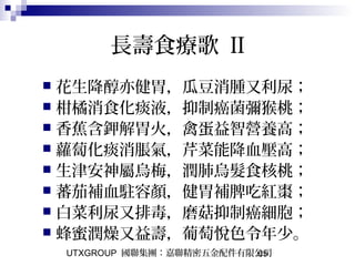 UTXGROUP 國聯集團：嘉聯精密五金配件有限公司65
長壽食療歌 II
 花生降醇亦健胃，瓜豆消腫又利尿；
 柑橘消食化痰液，抑制癌菌彌猴桃；
 香蕉含鉀解胃火，禽蛋益智營養高；
 蘿蔔化痰消脹氣，芹菜能降血壓高；
 生津安神屬烏梅，潤肺烏髮食核桃；
 蕃茄補血駐容顏，健胃補脾吃紅棗；
 白菜利尿又排毒，磨菇抑制癌細胞；
 蜂蜜潤燥又益壽，葡萄悅色令年少。
 