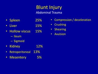 Blunt Injury
Abdominal Trauma
• Spleen 25%
• Liver 15%
• Hollow viscus 15%
– Ileum
– Sigmoid
• Kidney 12%
• Retroperitoneal 13%
• Mesentery 5%
• Compression / deceleration
• Crushing
• Shearing
• Avulsion
 