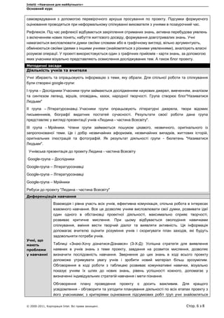 Intel® «Навчання для майбутнього»
Основний курс
© 2000-2011, Корпорація Intel. Всі права захищені. Стор. 6 з 8
самоврядування з допомогою перевірочного аркуша просування по проекту. Підсумки формуючого
оцінювання проводяться при неформальному спілкуванні вихователя з учнями в позаурочний час.
Рефлексія. Під час рефлексії відбувається закріплення отриманих знань, активна перебудова уявлень
з включенням нових понять; набуття життєвого досвіду, формування довготривалих знань. Учні
намагаються висловлювати думки своїми словами або в графічному вигляді, вільно аргументують,
обмінюються своїми ідеями з іншими учнями (знайомляться з різними уявленнями), аналізують власні
розумові операції. У проекті використовується один з графічних прийомів - карти знань, за допомогою
яких учасники візуально представляють осмислення досліджуваних тем. А також блог проекту.
Методичні засади
Діяльність учнів та вчителя
Учні збирають та опрацьовують інформацію з теми, яку обрали. Для спільної роботи та спілкування
були створені google-групи:
І група – Дослідники Учасники групи займаються дослідженням наукових джерел, вивченням, аналізом
та синтезом легенд, віршів, оповідань, казок, народної творчості. Група створює блог"Називатися
Людьми"
ІІ група – Літературознавці. Учасники групи опрацьовують літературні джерела, твори відомих
письменників, біографії видатних постатей сучасності. Результати своєї роботи дана група
представляє у вигляді презентації учнів «Людина - частина Всесвіту".
ІІІ група – Мрійники. Члени групи займаються пошуком цікавого, незвичного, оригінального із
запропонованої теми. Це і добір незвичайних афоризмів, незвичайних випадків, життєвих історій,
оригінальних ілюстрацій та фотографій. Як результат діяльності групи - бюлетень "Називатися
Людьми".
Учнівська презентація до проекту Людина - частина Всесвіту
Google-група – Дослідники
Google-група – Літературознавці
Google-група – Літературознавці
Google-група – Мрійники
Ребуси до проекту "Людина - частина Всесвіту"
Диференціація навчання
Учні, що
мають
проблеми
у навчанні
Взаємодія і рівна участь всіх учнів, ефективна комунікація, спільна робота в інтересах
взаємного навчання. Все це дозволяє учням висловлювати свої думки, розвивати ідеї
один одного в обстановці проектної діяльності, максимально сприяє творчості,
розвиває критичне мислення. При цьому відбувається оволодіння навичками
спілкування, вміння вести творчий діалог та виявляти активність. Ця інформація
допомагає вчителю оцінити розуміння учнів і скоригувати план заходів, які будуть
задовольняти потреби учнів.
Таблиці «Знаю-Хочу дізнатися-Дізнався» (З-Х-Д): Успішна стратегія для виявлення
наявних в учнів знань з теми проекту, завдання на розвиток мислення, дозволяє
визначити послідовність навчання. Звернення до цих знань в ході всього проекту
допоможе утримувати увагу учнів і зробити новий матеріал більш зрозумілим.
Обговорення в ході роботи з таблицею розвиває комунікативні навички, візуально
показує учням їх шлях до нових знань, рівень успішності кожного, допомагає у
визначенні індивідуальних стратегій навчання і мети пізнання.
Обговорення плану проведення проекту є досить важливим. Для кращого
усвідомлення - обговорити та узгодити планування діяльності по всіх етапах проекту з
його учасниками; з критеріями оцінювання підсумкових робіт груп учні знайомляться
 
