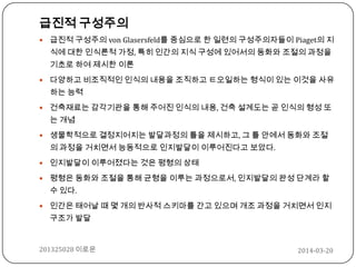 2014-03-20201325028 이로운
급진적 구성주의
 급진적 구성주의 von Glasersfeld를 중심으로 한 일련의 구성주의자들이 Piaget의 지
식에 대한 인식론적 가정, 특히 인간의 지식 구성에 있어서의 동화와 조절의 과정을
기초로 하여 제시한 이론
 다양하고 비조직적인 인식의 내용을 조직하고 ㅌ오일하는 형식이 있는 이것을 사유
하는 능력
 건축재료는 감각기관을 통해 주어진 인식의 내용, 건축 설계도는 곧 인식의 형성 또
는 개념
 생물학적으로 결정지어지는 발달과정의 틀을 제시하고, 그 틀 안에서 동화와 조절
의 과정을 거치면서 능동적으로 인지발달이 이루어진다고 보았다.
 인지발달이 이루어졌다는 것은 평형의 상태
 평형은 동화와 조절을 통해 균형을 이루는 과정으로서, 인지발달의 완성 단계라 할
수 있다.
 인간은 태어날 때 몇 개의 반사적 스키마를 간고 있으며 개조 과정을 거치면서 인지
구조가 발달
 