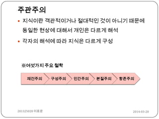 주관주의
 지식이란 객관적이거나 절대적인 것이 아니기 때문에
동일한 현상에 대해서 개인은 다르게 해석
 각자의 해석에 따라 지식은 다르게 구성
재건주의 구성주의 인간주의 본질주의 항존주의
※여섯가지 주요 철학
2014-03-20201325028 이로운
 
